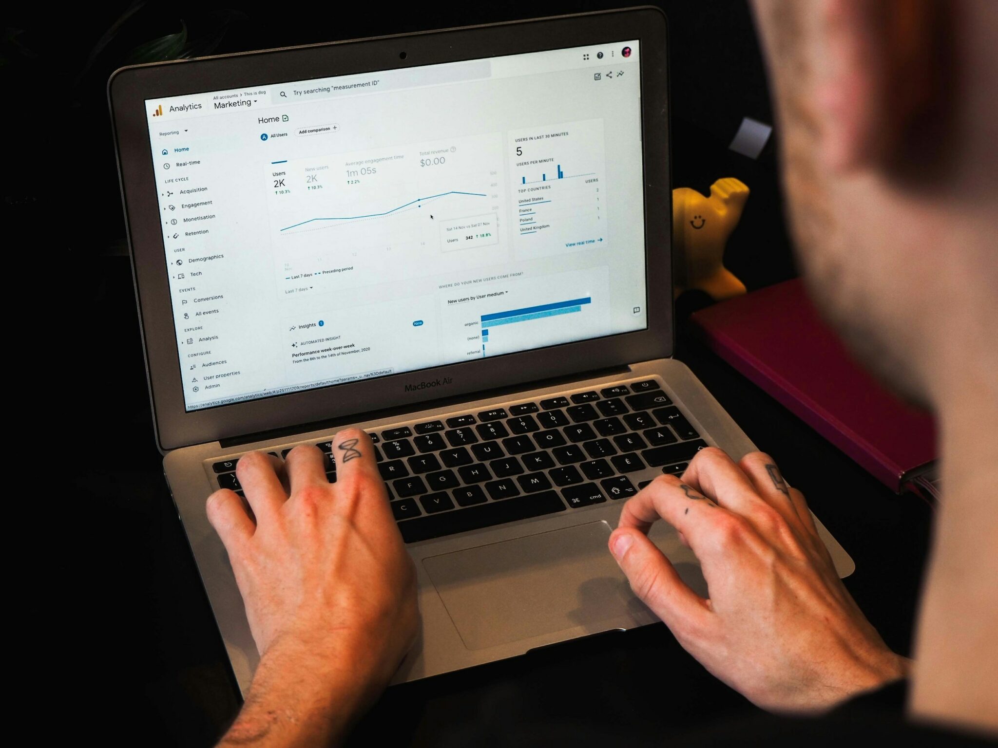 Google Consent Mode V2: Was Sie darüber wissen müssen